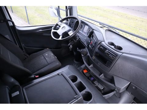 Mercedes-Benz
4X2 | EURO 6 | 180.000 KM | FASSI 65-2 | Hulleman Trucks [20]