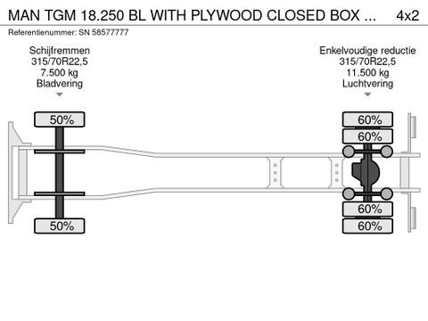 MAN BL WITH PLYWOOD CLOSED BOX AND LOADING PLATFORM (EURO 5 / AS-TRONIC / AIRCONDITIONING / COMPLETE SPOILERSET / ENGINE PROBLEM!!) | Engel Trucks B.V. [13]