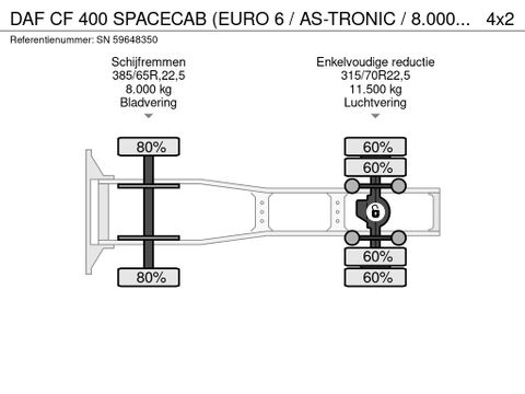 DAF SPACECAB (EURO 6 / AS-TRONIC / 8.000 KG. FRONT AXLE / AIRCONDITIONING / FRIDGE / CAMERA SYSTEM / COMPLETE SPOILERSET / ETC.) | Engel Trucks B.V. [14]