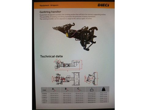 Dieci
BUD7028 | CENTERING HANDLER | RIB HANDELING CLAMP | TUNNEL | Hulleman Trucks [13]
