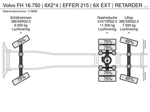 Volvo
| 6X2*4 | EFFER 215 | 6X EXT | RETARDER | EURO 6 | Hulleman Trucks [22]
