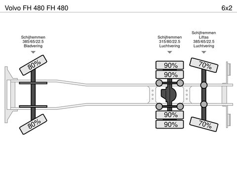 Volvo FH 480 | Companjen Bedrijfswagens BV [32]