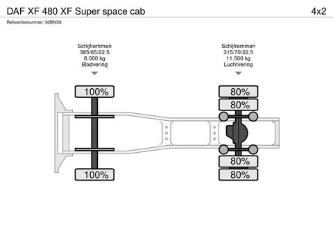 DAF XF Super space cab | Companjen Bedrijfswagens BV [15]