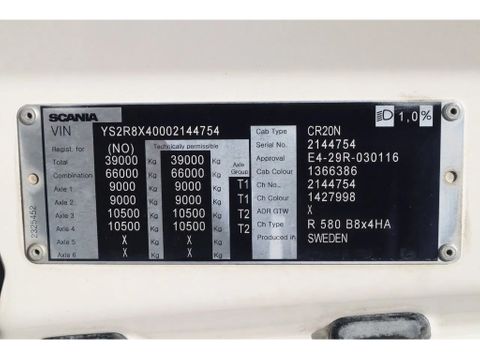 Scania
| 8X4 | RETARDER | EURO 6  | BIG AXLES | Hulleman Trucks [20]