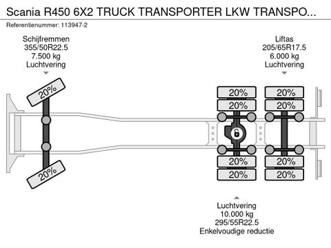 Scania
6X2 TRUCK TRANSPORTER LKW TRANSPORTER | Hulleman Trucks [29]