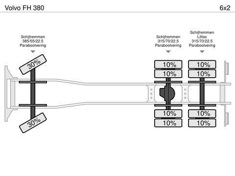Volvo  | Companjen Bedrijfswagens BV [24]