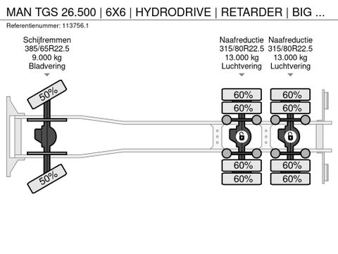 MAN
| 6X6 | HYDRODRIVE | RETARDER | BIG AXLES | EURO 6 | Hulleman Trucks [21]
