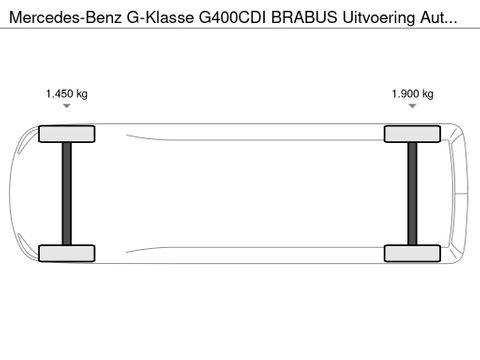 Mercedes-Benz G400CDI BRABUS Uitvoering Automaat Airco Trekhaak MARGE | Van Nierop BV [34]
