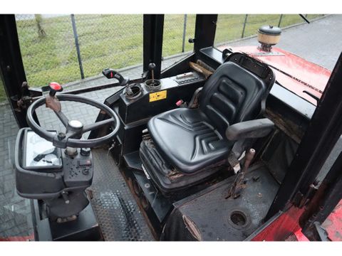 Schäffer
8082 | FORKS | BUCKET | EXTRA FUNCTION | Hulleman Trucks [16]