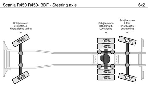 Scania R450- BDF - Steering axle | Companjen Bedrijfswagens BV [23]