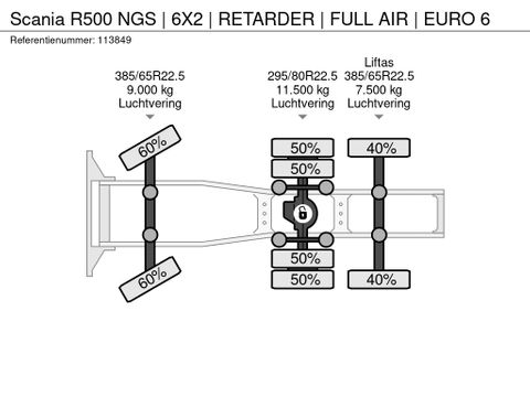Scania
| 6X2 | RETARDER | FULL AIR | EURO 6 | Hulleman Trucks [21]
