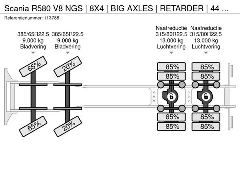 Scania
| 8X4 | BIG AXLES | RETARDER | 44 TON | EURO 6 | Hulleman Trucks [22]