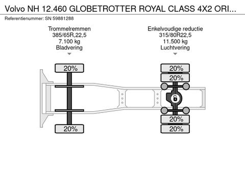 Volvo GLOBETROTTER ROYAL CLASS 4X2 ORIGINAL DUTCH COLLECTORS ITEM (MANUAL GEARBOX / EURO 3 / HYDRAULIC SET / VEB-ENGINE BRAKE / ETC.) | Engel Trucks B.V. [13]