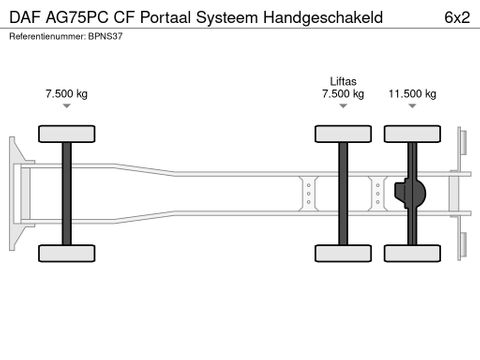 DAF CF Portaal Systeem Handgeschakeld | Van Nierop BV [18]