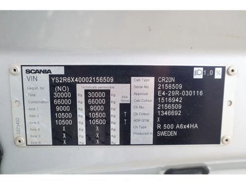 Scania
6X4 | RETARDER | BIG AXLES | HYDRAULICS | Hulleman Trucks & Machinery B.V. [20]