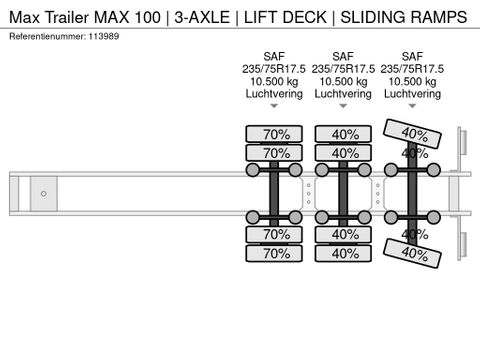 Max Trailer
MAX 100 | 3-AXLE | LIFT DECK | SLIDING RAMPS | Hulleman Trucks & Machinery B.V. [22]