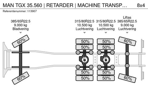 MAN
| RETARDER | MACHINE TRANSPORT | MASCHINEN | Hulleman Trucks & Machinery B.V. [22]