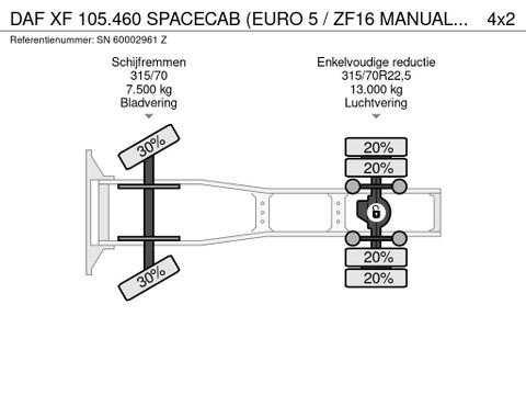 DAF SPACECAB (EURO 5 / ZF16 MANUAL GEARBOX / MX-BRAKE / AIRCONDITIONING / FRIDGE UNDER BED) | Engel Trucks B.V. [9]