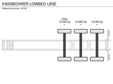 Kässbohrer LB3E | Brabant AG Industrie [12]