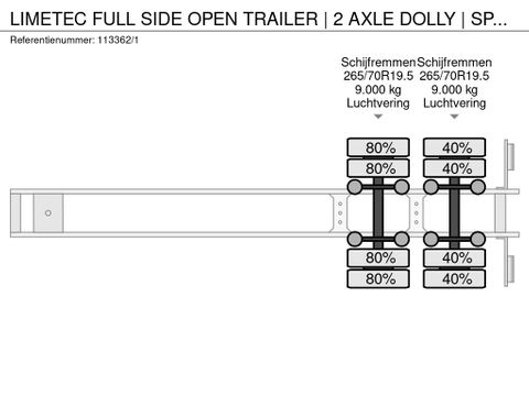 Limetec
FULL SIDE OPEN TRAILER | 2 AXLE DOLLY | SPECIAL | Hulleman Trucks & Machinery B.V. [14]