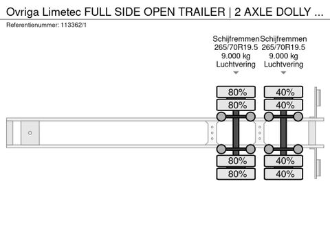 Ovriga Limetec
FULL SIDE OPEN TRAILER | 2 AXLE DOLLY | SPECIAL | Hulleman Trucks & Machinery B.V. [14]