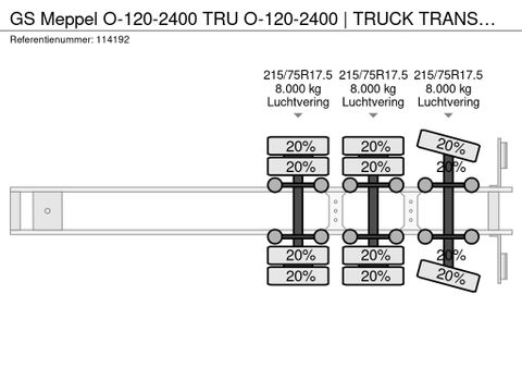 GS Meppel
O-120-2400 | TRUCK TRANSPORTER | LKW TRANSPORTER | Hulleman Trucks & Machinery B.V. [22]
