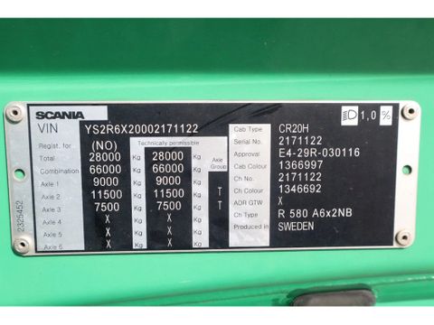 Scania
6X2 | RETARDER | HYDRAULICS | EURO 6 | Hulleman Trucks & Machinery B.V. [22]