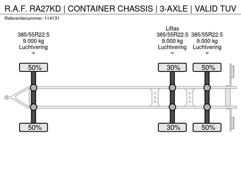 R.A.F.
RA27KD | CONTAINER CHASSIS | 3-AXLE | VALID TUV | Hulleman Trucks & Machinery B.V. [20]