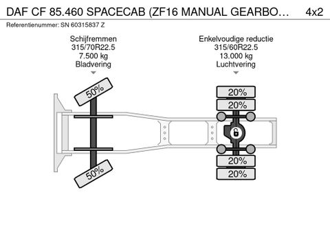 DAF SPACECAB (ZF16 MANUAL GEARBOX / EURO 5 / COMPLETE SPOILERSET ON CABIN / MX-BRAKE / AIRCONDITIONING / ETC.) | Engel Trucks B.V. [10]