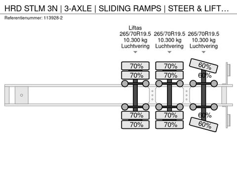HRD
STLM 3N | 3-AXLE | SLIDING RAMPS | STEER & LIFT AXLE | Hulleman Trucks & Machinery B.V. [23]