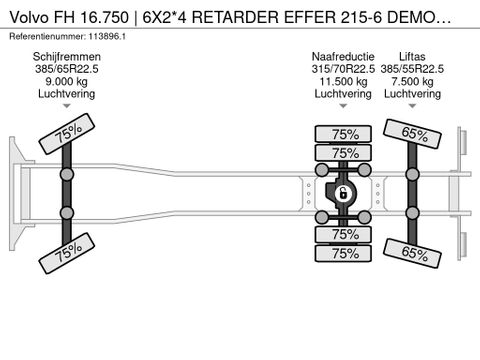 Volvo
| 6X2*4 RETARDER EFFER 215-6 DEMOUNTABLE CRANE | Hulleman Trucks & Machinery B.V. [25]