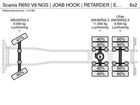 Scania
| JOAB HOOK | RETARDER | EURO 6 | Hulleman Trucks & Machinery B.V. [24]