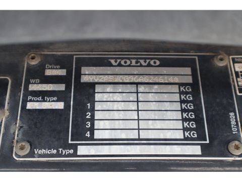 Volvo
| 8X4 | FULL STEEL | BIG AXLES | EXCELLENT CONDITION | Hulleman Trucks & Machinery B.V. [23]
