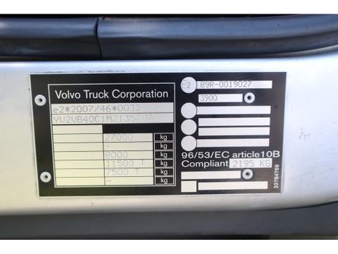 Volvo
| 6X2*4 | FULL ELECTRIC | NORBA | 265 KWH | Hulleman Trucks & Machinery B.V. [22]