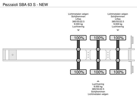 Pezzaioli SBA 63 S - NEW | Companjen Bedrijfswagens BV [31]