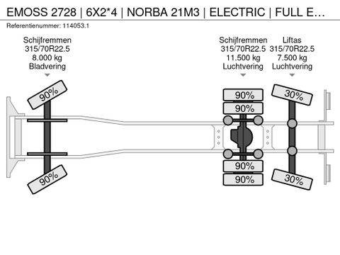 EMOSS
2728 | 6X2*4 | NORBA 21M3 | ELECTRIC | FULL EMOSS CHECK | Hulleman Trucks & Machinery B.V. [24]