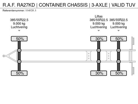 R.A.F.
RA27KD | CONTAINER CHASSIS | 3-AXLE | VALID TUV | Hulleman Trucks & Machinery B.V. [20]