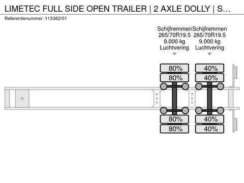 Limetec
FULL SIDE OPEN TRAILER | 2 AXLE DOLLY | SPECIAL | Hulleman Trucks & Machinery B.V. [14]
