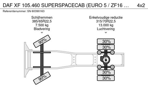 DAF SUPERSPACECAB (EURO 5 / ZF16 MANUAL GEARBOX / MX-BRAKE / 2x DIESELTANK / FRIDGE UNDER BED / AIRCONDITIONING) | Engel Trucks B.V. [11]