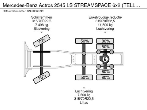 Mercedes-Benz LS STREAMSPACE 6x2 (TELLIGENT AUTOMATIC / EURO 6 / LIFT-AXLE / FRIDGE UNDER BED / AIRCONDITIONING / SLIDING FIFTH WHEEL / ETC.) | Engel Trucks B.V. [14]