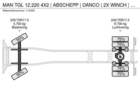 MAN
4X2 | ABSCHEPP | DANCO | 2X WINCH | BRILLE | EURO 6 | Hulleman Trucks & Machinery B.V. [32]