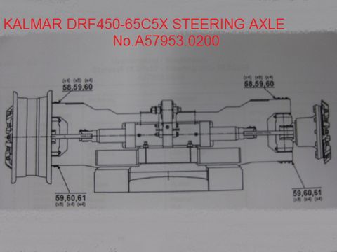Kalmar Kalmar DRF450-65C5X Steering axle No.A57953.0200 | Brabant AG Industrie [1]